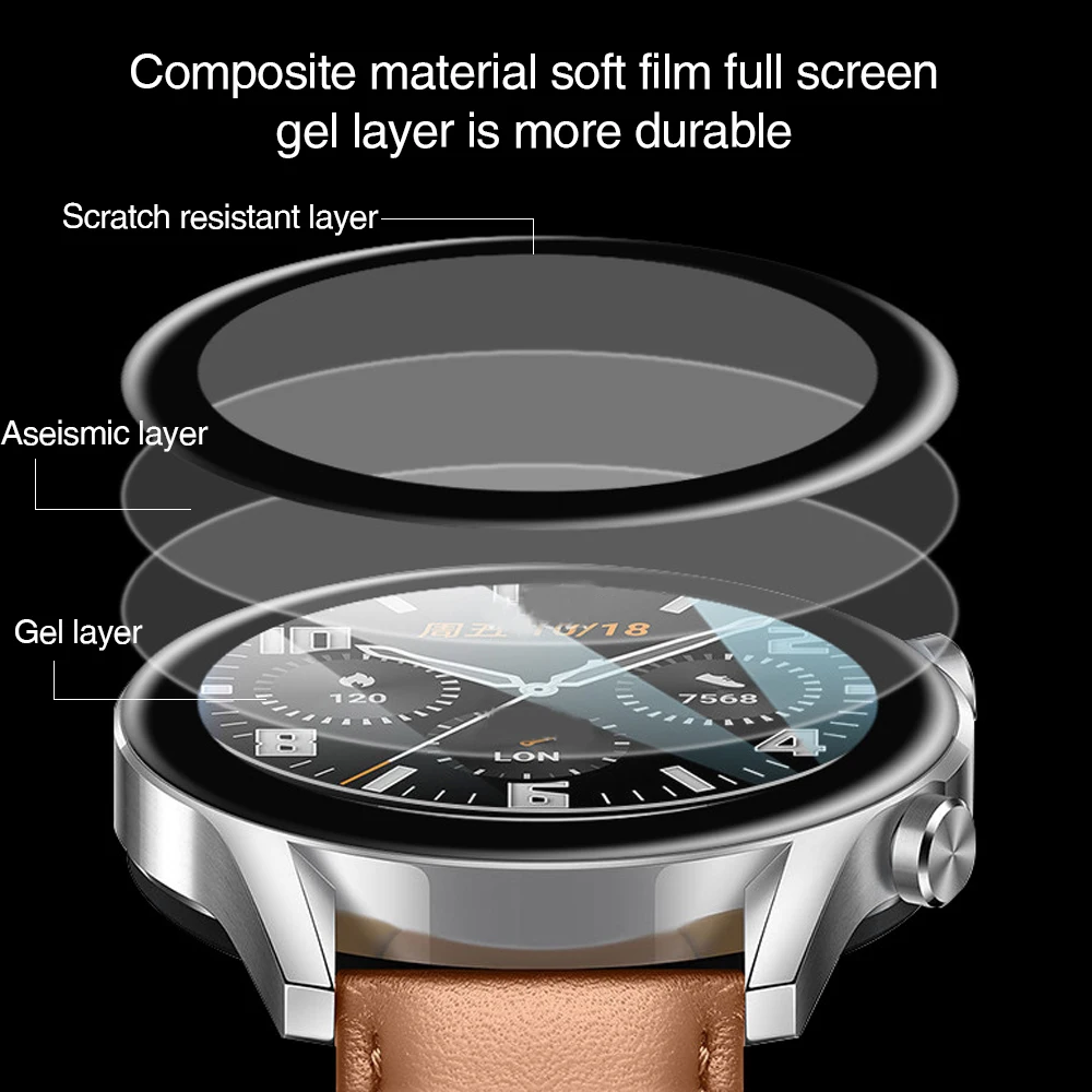 1-3 szt. HD przezroczysty ochr – Huawei Smartwatch Accessories recenzja i cena